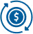 Financial Management - Ride Hailing App