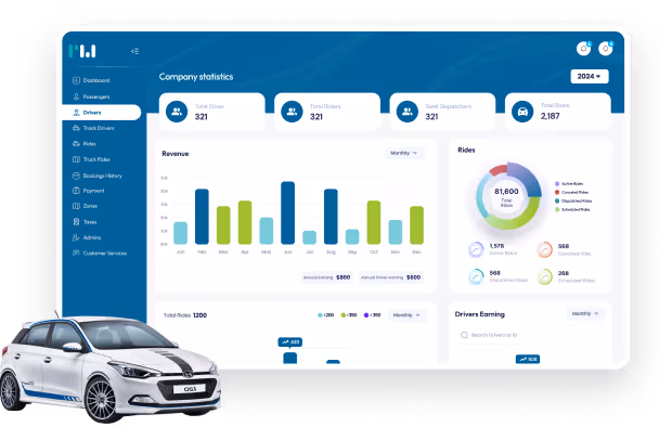 Admin Panel - Ride Hailing App
